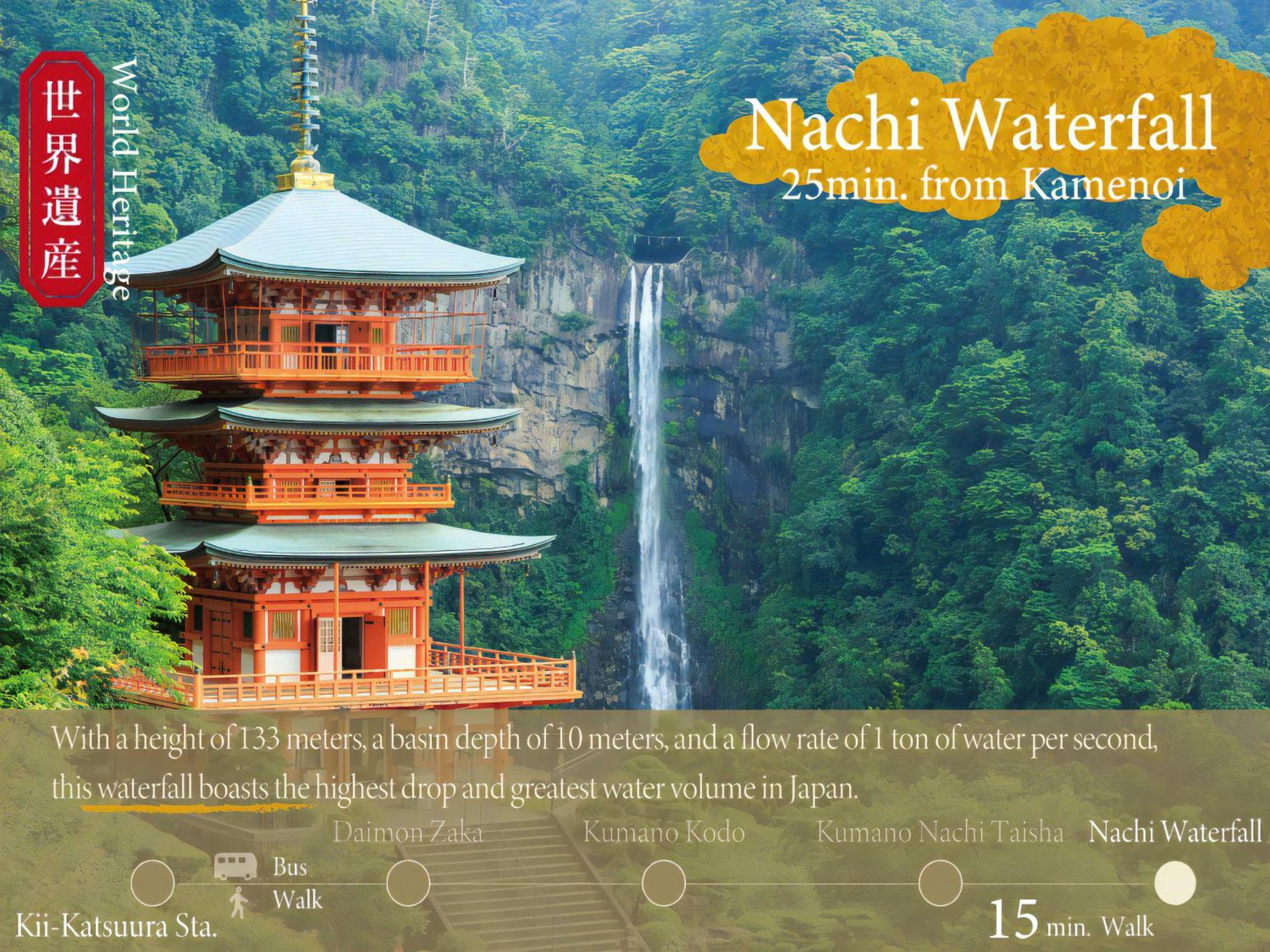 Kamenoi Hotel Nachi Katsuura Натикацуура Экстерьер фото