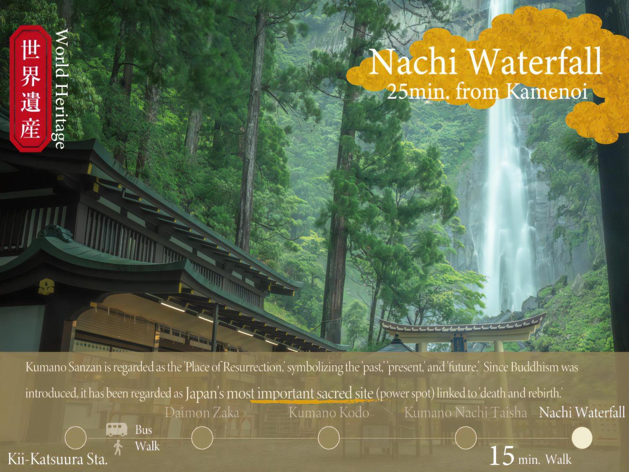 Kamenoi Hotel Nachi Katsuura Натикацуура Экстерьер фото